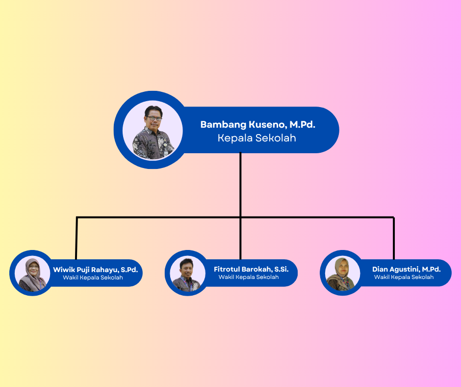 gambar_web_sekolah.png